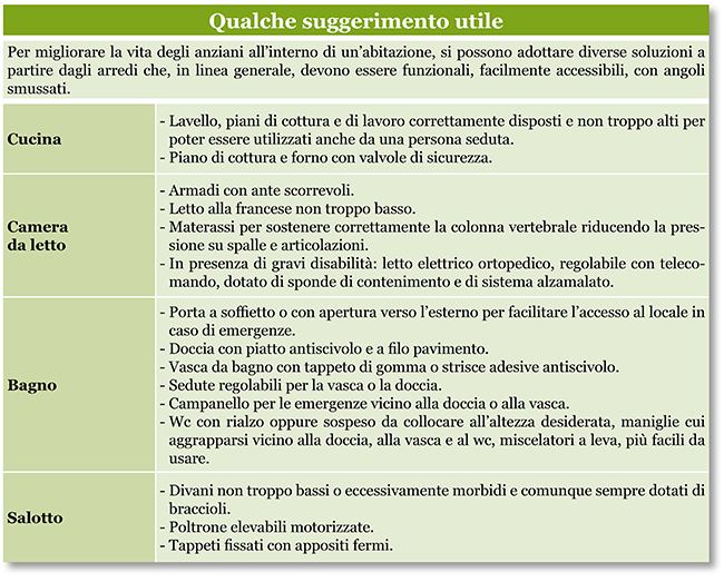 Una casa a misura di anziano